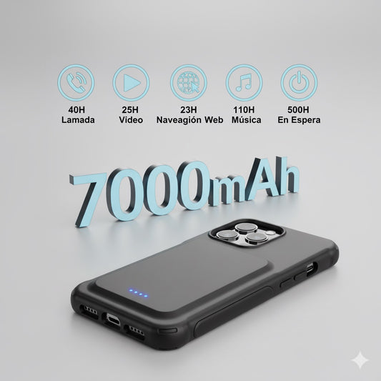 Funda Batería 7000mAh para iPhone 13-14-15-16. ¡Hasta 110H de Música y 500H en Standby!
